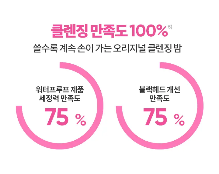 [NEW/여행 필수템] 바닐라코 클린잇제로 오리지널 클렌징밤 트래블 키트 16개입 상세페이지 15